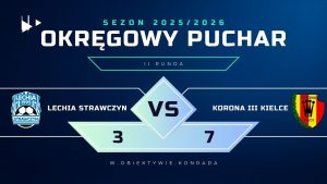 Lechia – Korona Kielce: emocjonujący mecz i wynik 4-2