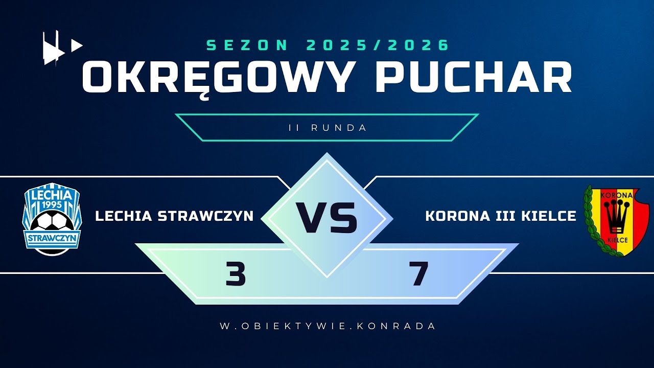 Lechia – Korona Kielce: emocjonujący mecz i wynik 4-2
