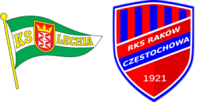 Lechia Gdańsk przegrała z Rakowem Częstochowa 1:2