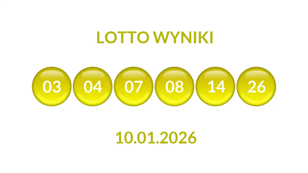 Lotto wyniki: najnowsze informacje i gdzie sprawdzić