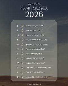 Pełnia w kwietniu 2026: data, wpływ i symbolika