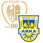 Piast Gliwice rozbił Arkę Gdynia 4:1 w Ekstraklasie