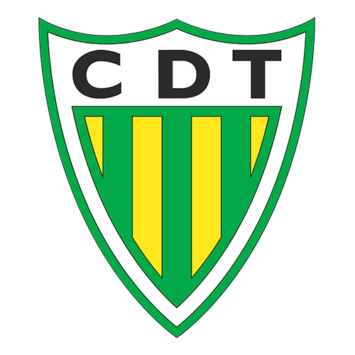 FC Porto – CD Tondela. Lider ligi portugalskiej przed kolejnym krokiem