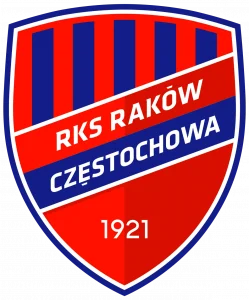Raków Częstochowa – Fiorentina: analizujemy międzynarodowy pojedynek