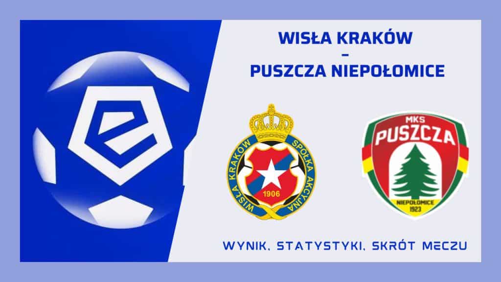 Wisła Kraków zremisowała z Puszczą Niepołomice 2:2