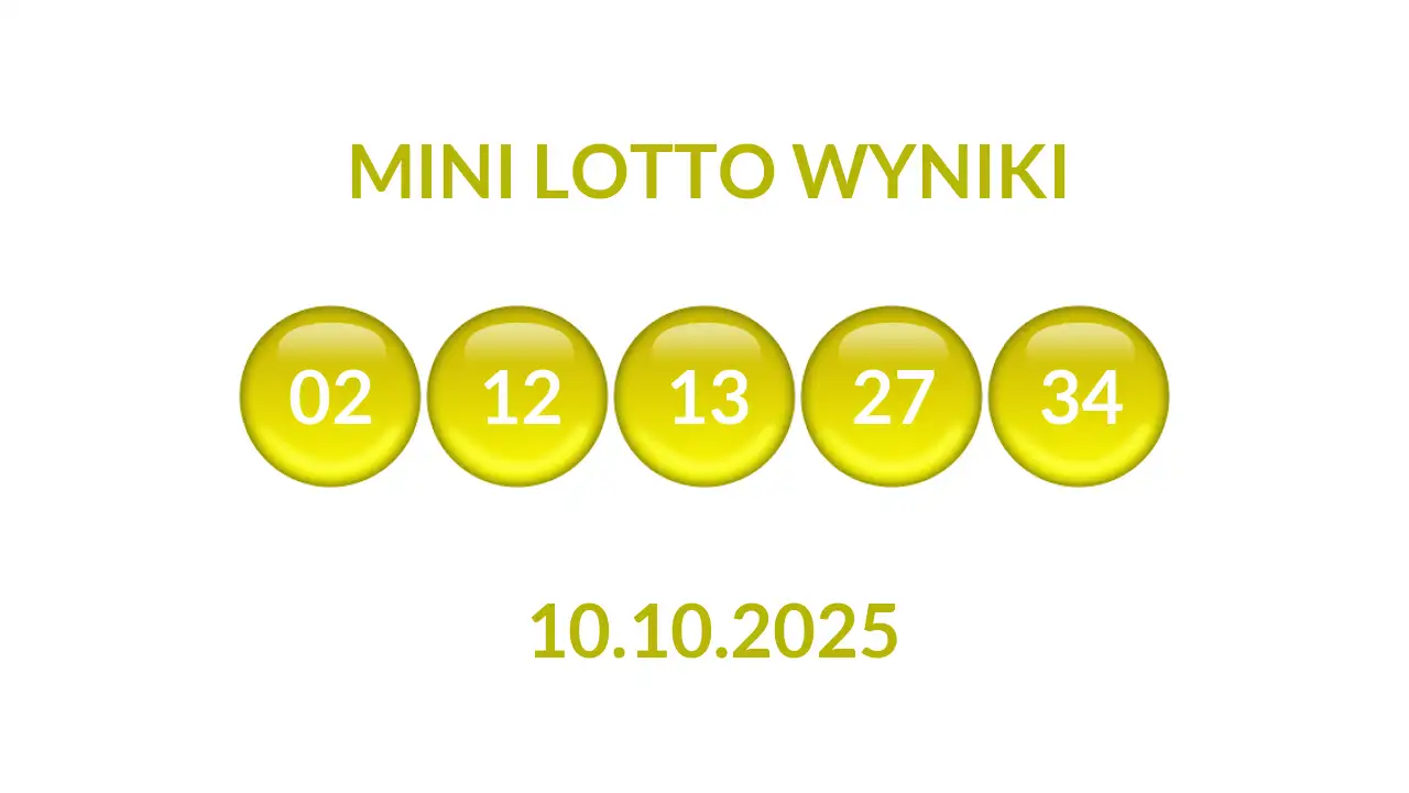Wyniki mini lotto: jak je sprawdzić i co warto wiedzieć