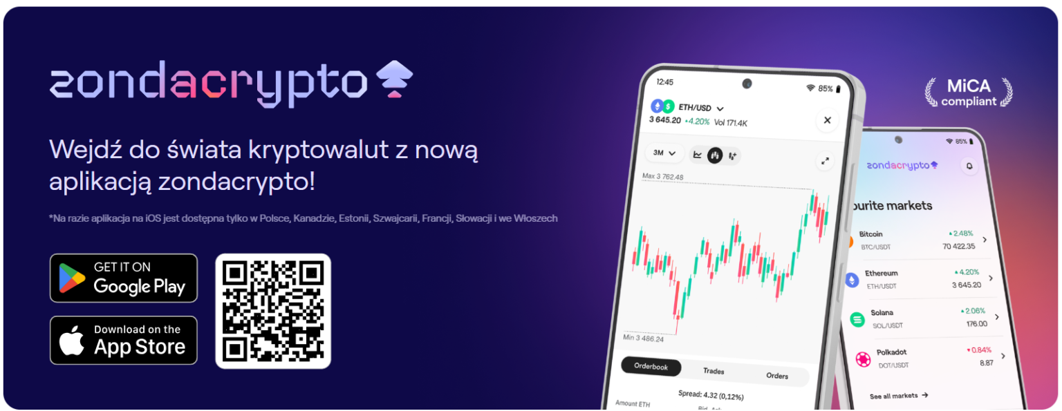 Zondacrypto: lider giełd kryptowalut w Europie i plany rozwoju