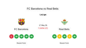 FC Barcelona - Real Betis. Pożegnanie Lewandowskiego na Camp Nou