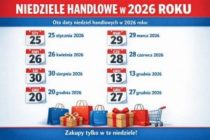 Niedziela handlowa 17 maja 2026? Sklepy w większości zamknięte - niedziela handlowa maj 2026