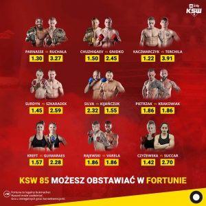 KSW 119 w Radomiu: Kaczmarczyk obronił pas, Wrzosek przegrał