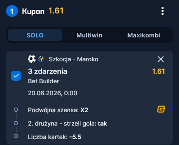 Szkocja – Maroko 0:1. Minimalne zwycięstwo Maroka na mundialu