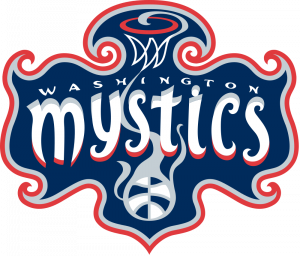 Mystics vs Tempo: Toronto i Washington znów w wyrównanym meczu