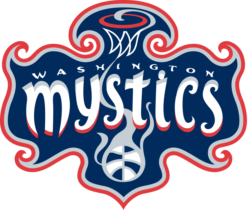 Mystics vs Tempo: Toronto i Washington znów w wyrównanym meczu