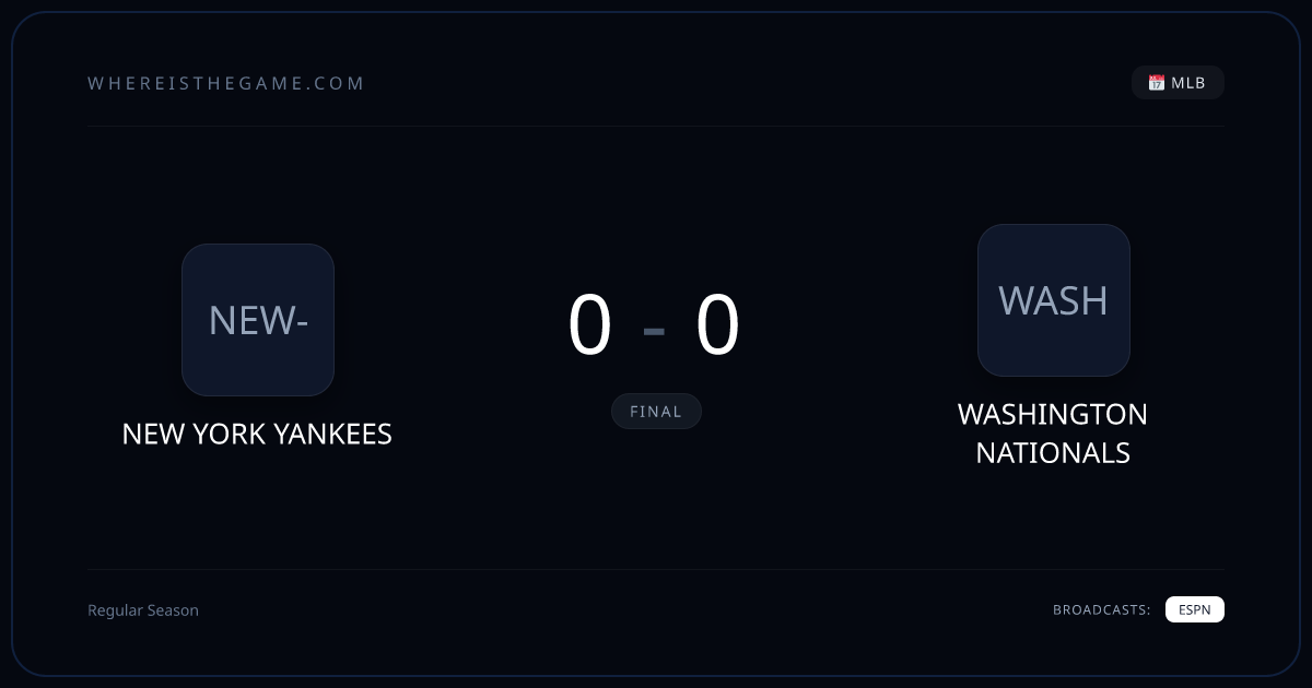 Yankees vs Nationals: start meczu opóźniony o dwie godziny